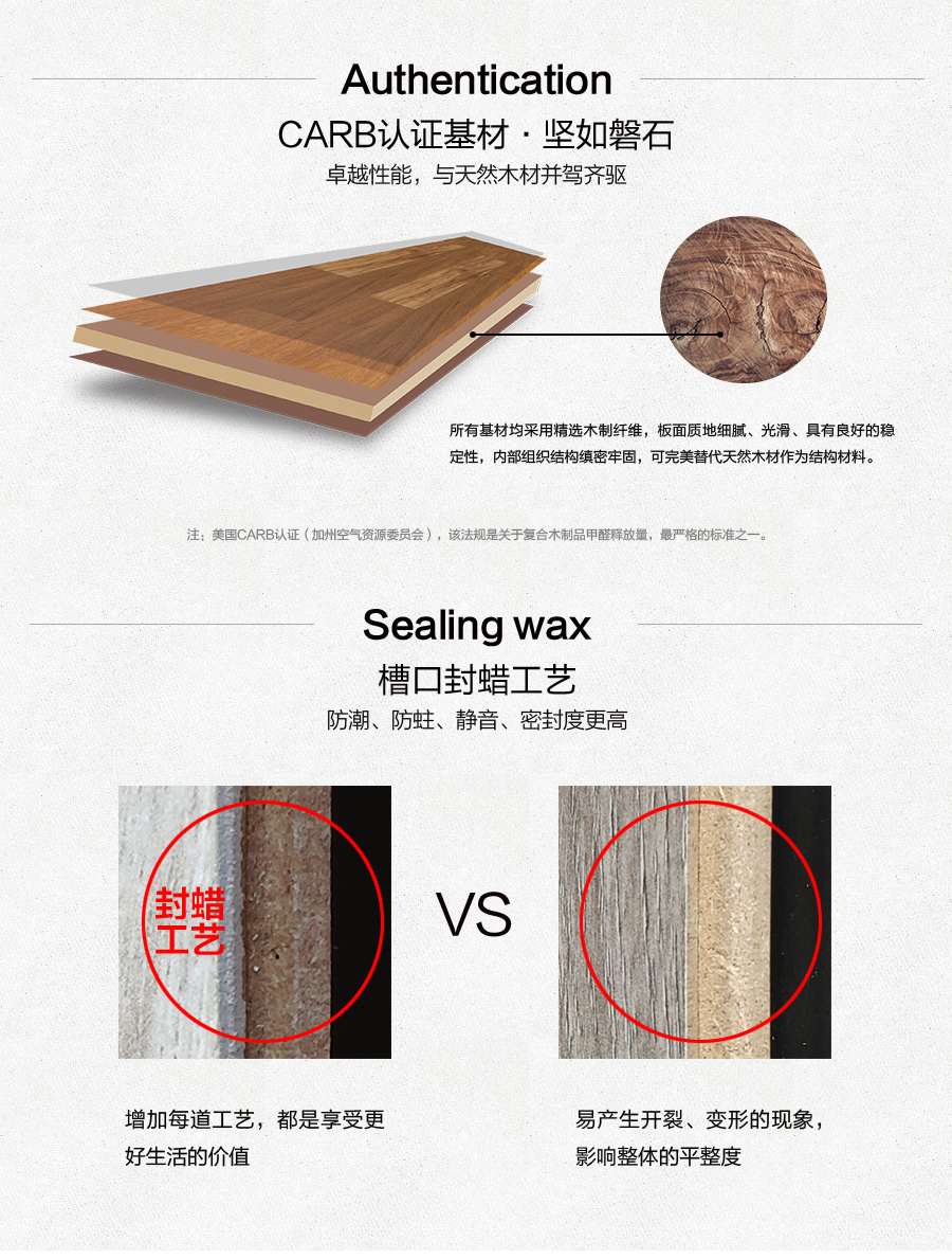 雅柏麗地板 強化復(fù)合地板 強化復(fù)合地板十大品牌 BL-XC0006漢堡幻想