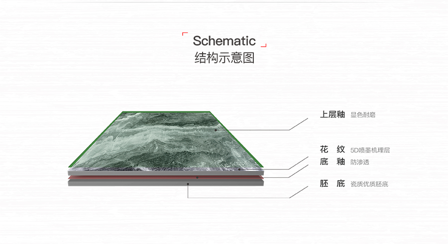 雅柏麗大地磚 柏麗壹號(hào)瓷磚 大地磚十大品牌  水墨年華 HDA18932C
