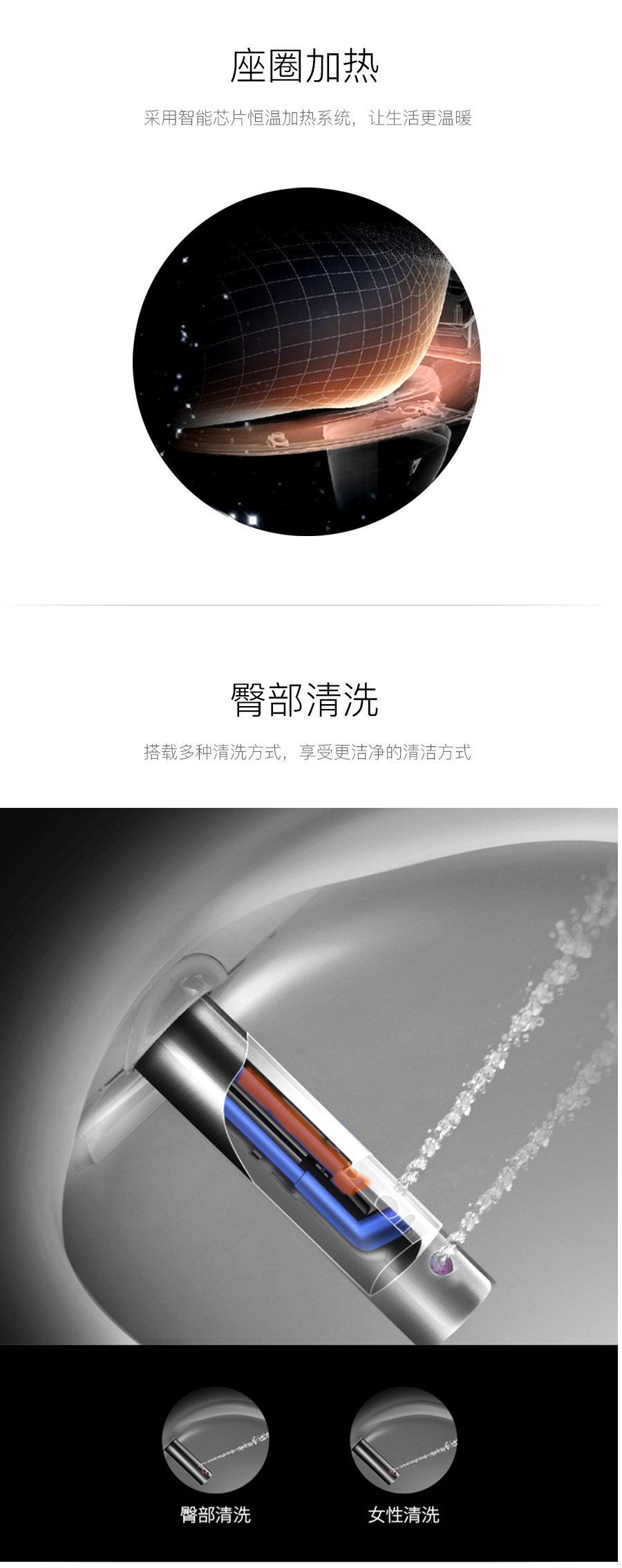 GOHGOH智能陶瓷坐便器 即熱式感應(yīng)馬桶