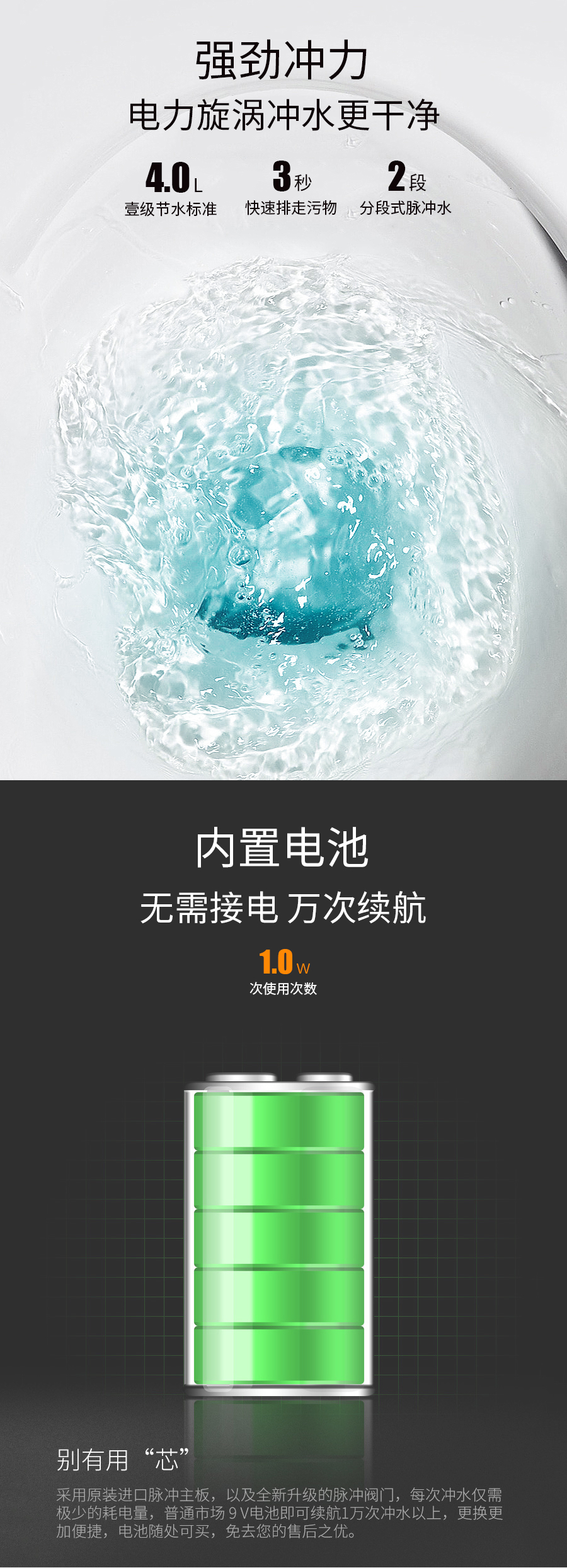 GOHGOH 家用衛(wèi)生間陶瓷坐便器 即熱式脈沖馬桶 一體式座便節(jié)水防臭馬桶2001