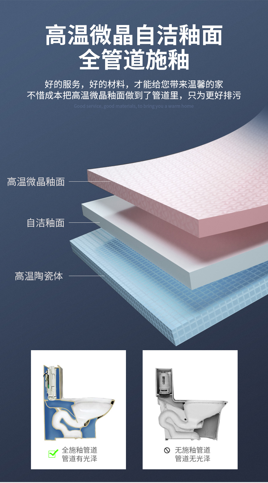 GOHGOH馬桶 陶瓷坐便器 防臭靜音虹吸式K-68